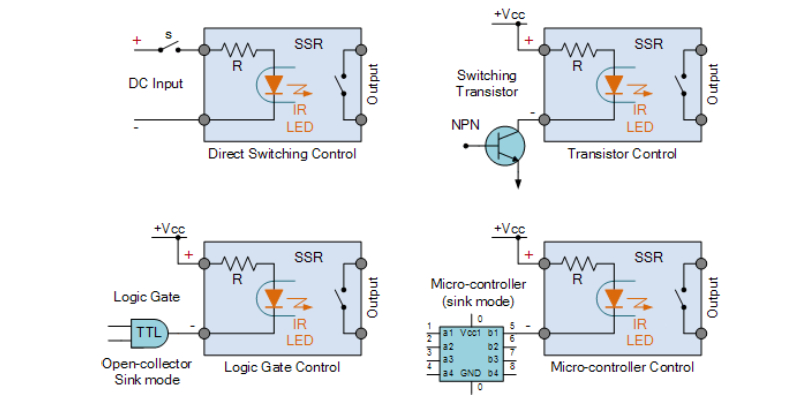 The complete guide on the functionality of the SSR or solid-state relay ...